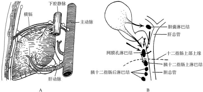 pagenumber_ebook=189,pagenumber_book=174