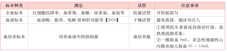 pagenumber_ebook=74,pagenumber_book=55