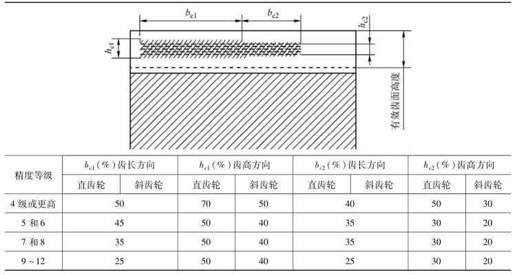 pagenumber_ebook=182,pagenumber_book=173