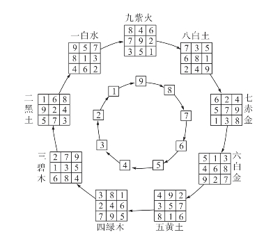 pagenumber_ebook=158,pagenumber_book=146
