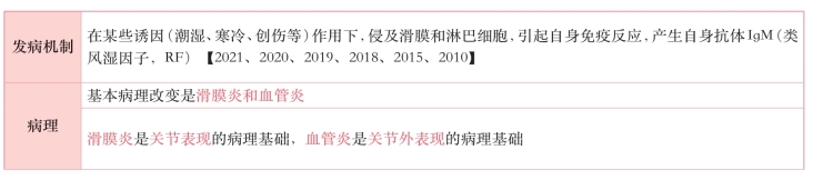 pagenumber_ebook=138,pagenumber_book=119