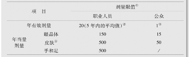 pagenumber_ebook=106,pagenumber_book=106