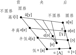 pagenumber_ebook=74,pagenumber_book=66