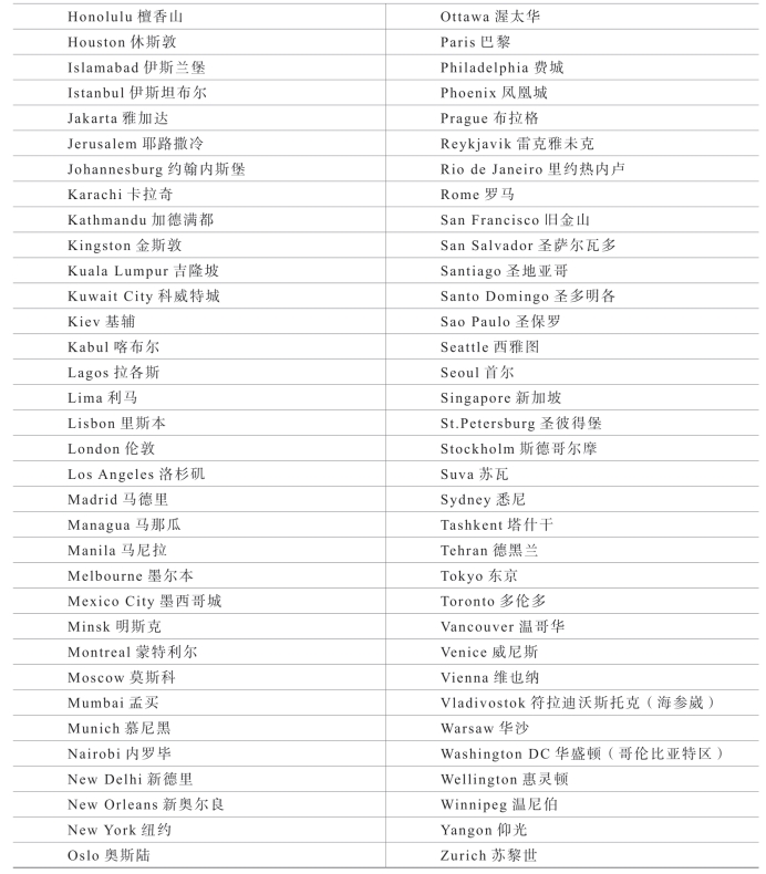 pagenumber_ebook=99,pagenumber_book=97