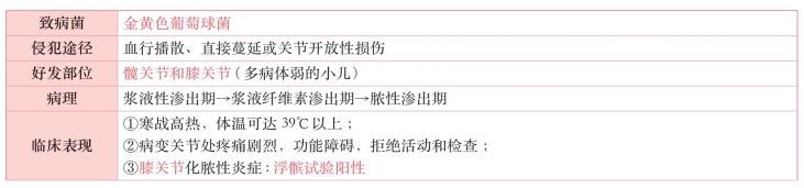 pagenumber_ebook=250,pagenumber_book=231