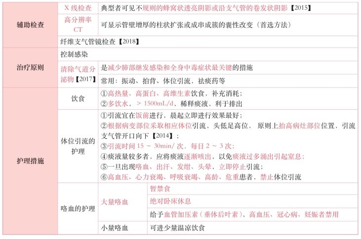 pagenumber_ebook=104,pagenumber_book=85