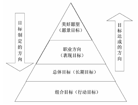 pagenumber_ebook=43,pagenumber_book=33