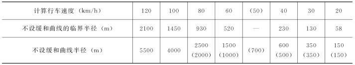 pagenumber_ebook=156,pagenumber_book=144