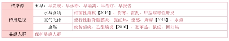 pagenumber_ebook=347,pagenumber_book=328