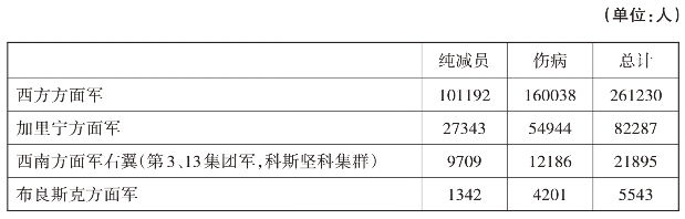 pagenumber_ebook=136,pagenumber_book=132