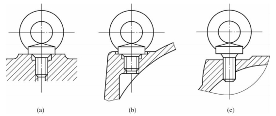 pagenumber_ebook=253,pagenumber_book=244