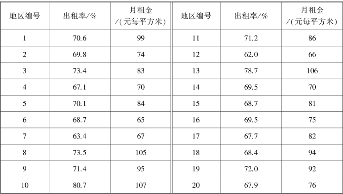 pagenumber_ebook=112,pagenumber_book=105