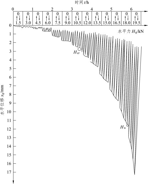 pagenumber_ebook=223,pagenumber_book=217