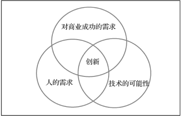 pagenumber_ebook=34,pagenumber_book=24