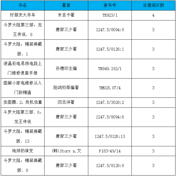 图书.png?v=1752992592359