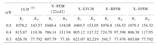 pagenumber_ebook=140,pagenumber_book=128