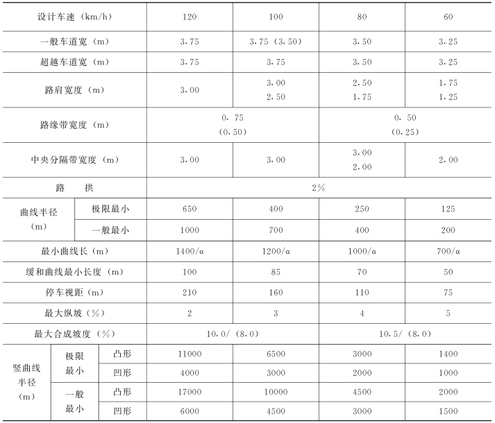 pagenumber_ebook=450,pagenumber_book=438