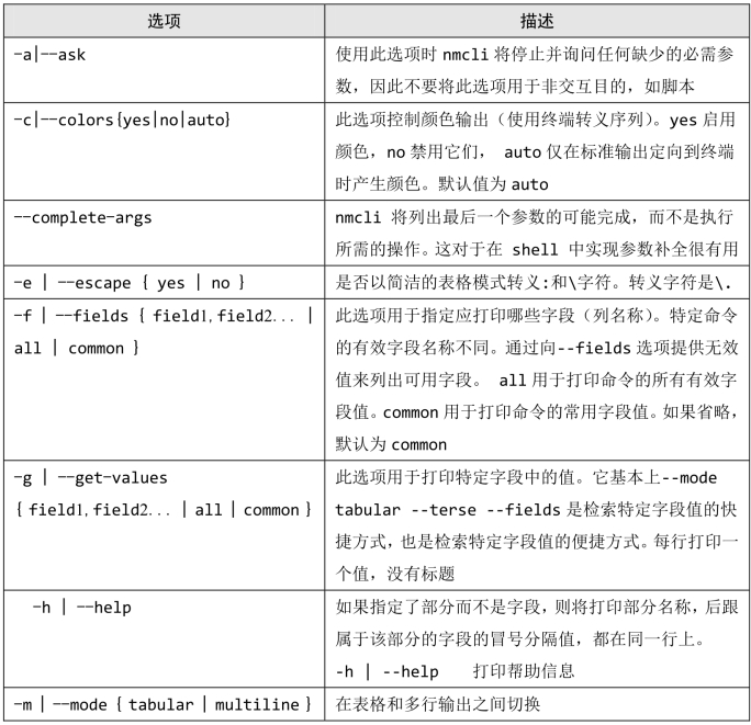 pagenumber_ebook=162,pagenumber_book=150
