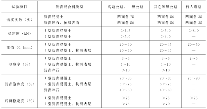 pagenumber_ebook=291,pagenumber_book=279
