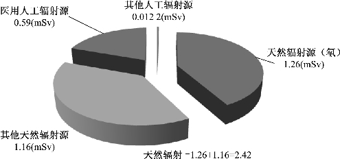 pagenumber_ebook=13,pagenumber_book=13