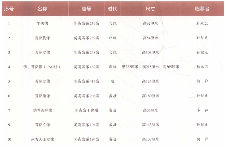 pagenumber_ebook=351,pagenumber_book=350