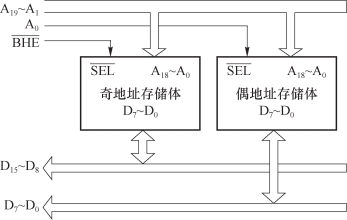 pagenumber_ebook=35,pagenumber_book=27