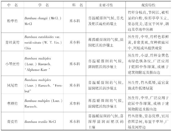 pagenumber_ebook=320,pagenumber_book=320