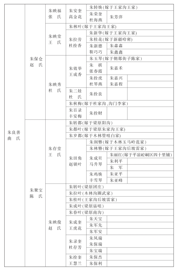 pagenumber_ebook=32,pagenumber_book=22