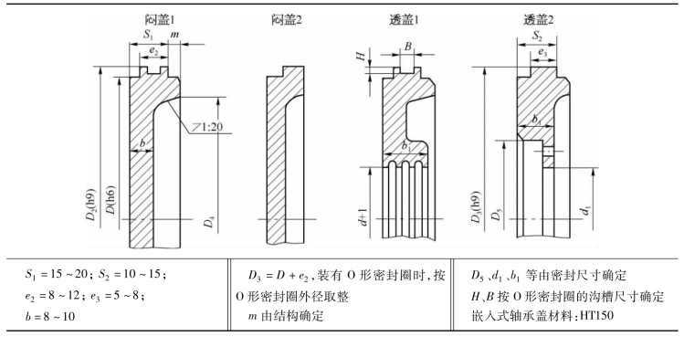 pagenumber_ebook=130,pagenumber_book=121