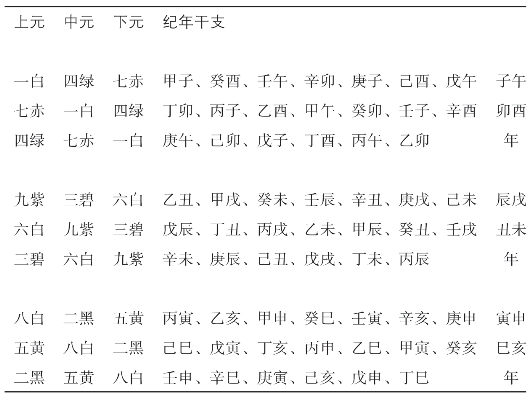 pagenumber_ebook=160,pagenumber_book=148
