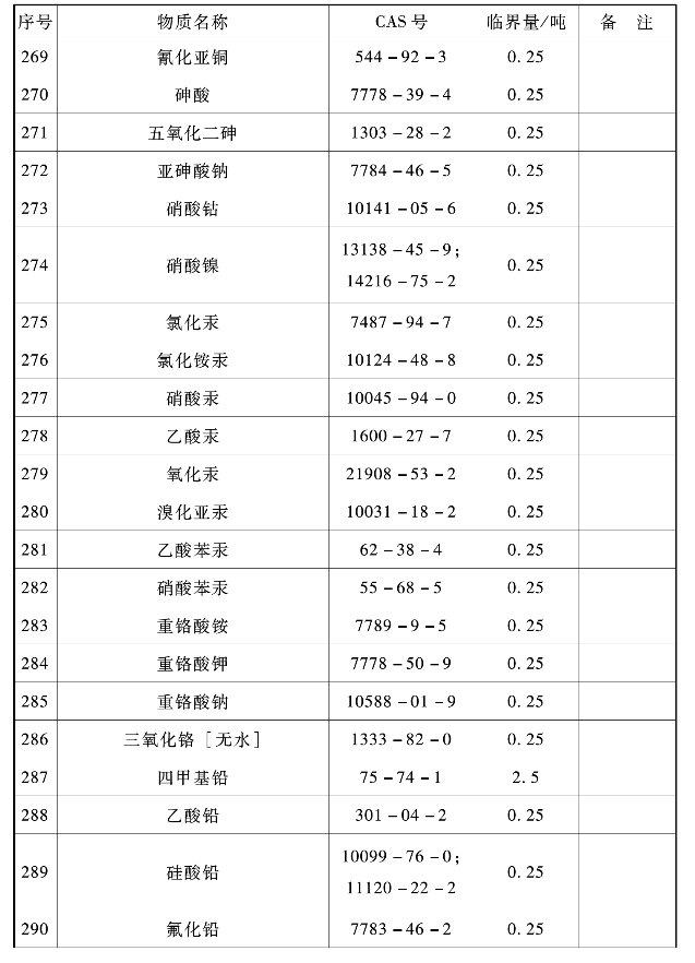 pagenumber_ebook=282,pagenumber_book=272