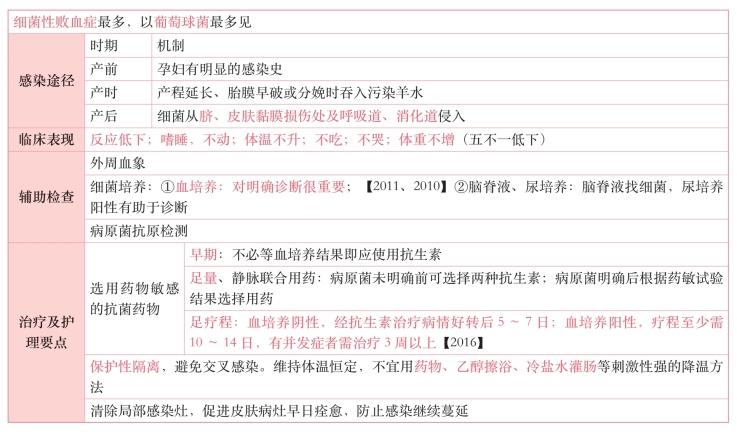 pagenumber_ebook=325,pagenumber_book=306