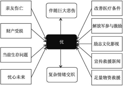 pagenumber_ebook=90,pagenumber_book=81