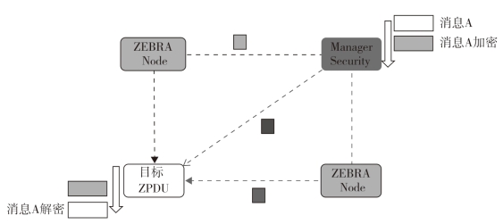 pagenumber_ebook=97,pagenumber_book=87
