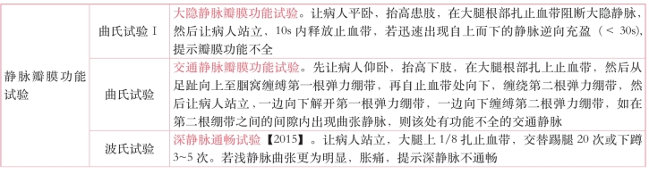 pagenumber_ebook=234,pagenumber_book=215