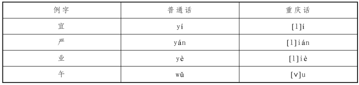 pagenumber_ebook=50,pagenumber_book=42