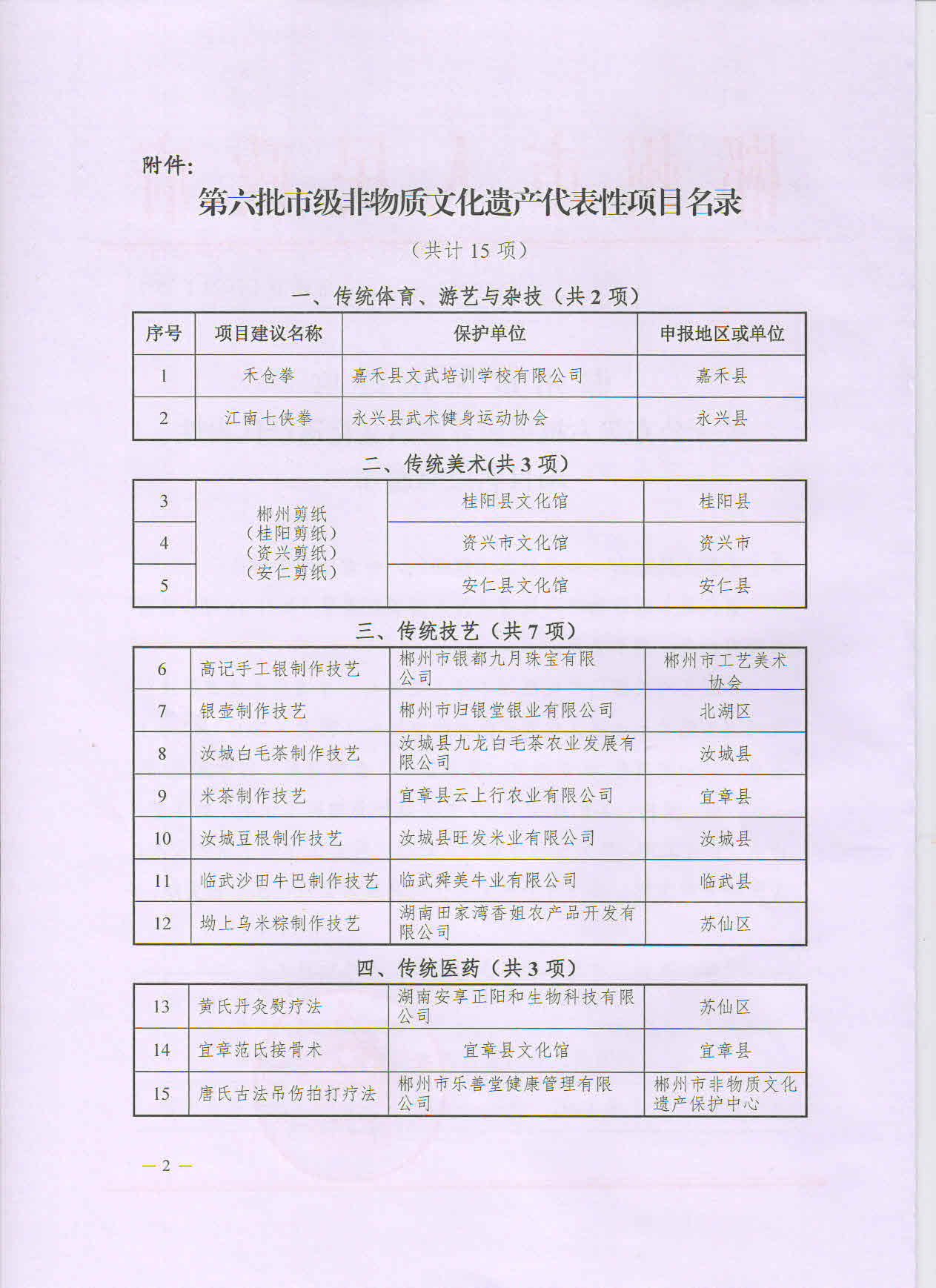 郴州市人民政府关于公布第六批市级非遗代表性项目名录的通知(1)_页面_2.jpg