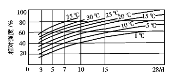 pagenumber_ebook=101,pagenumber_book=93