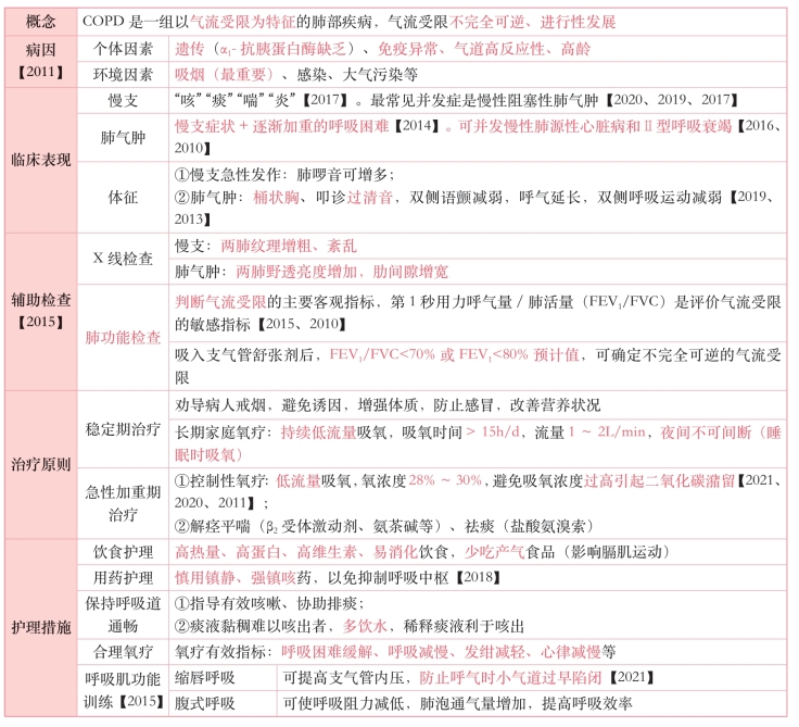 pagenumber_ebook=102,pagenumber_book=83