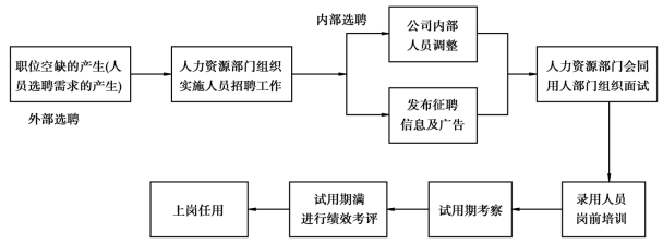 pagenumber_ebook=140,pagenumber_book=140