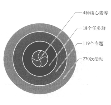 pagenumber_ebook=8,pagenumber_book=0