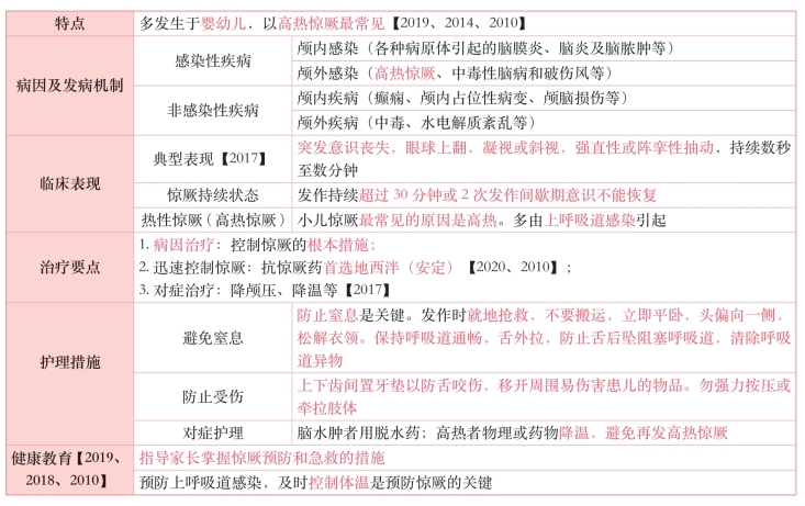 pagenumber_ebook=352,pagenumber_book=333