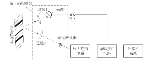 pagenumber_ebook=53,pagenumber_book=44
