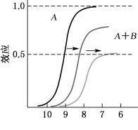 width=171,height=160,dpi=110