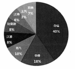 pagenumber_ebook=21,pagenumber_book=12