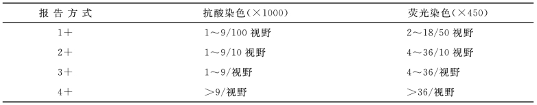 pagenumber_ebook=81,pagenumber_book=74