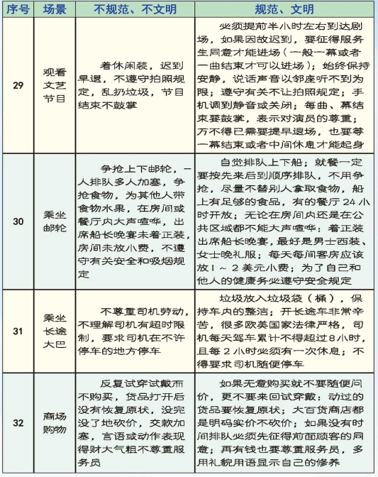 pagenumber_ebook=28,pagenumber_book=0