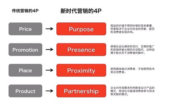 洛阳上官的财经号_中金在线(图1)