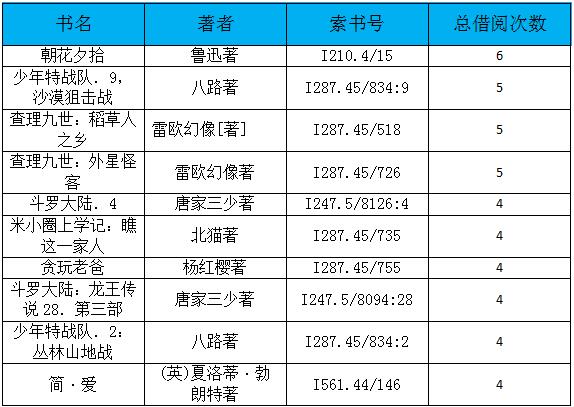 图书.jpg?v=1752991215026