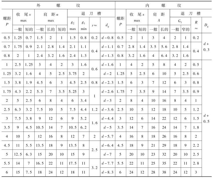 pagenumber_ebook=54,pagenumber_book=45